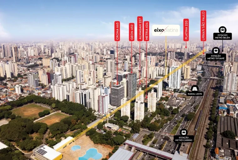 Eixo Platina: o projeto que está revolucionando a região leste de São Paulo